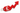 Inflationary prices of building materials
